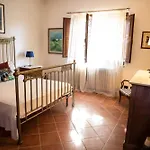 Villa A Lume Di Candele *